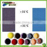 Color Changing Pigment Colorings for Texitile Printing