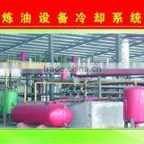 the Popular Recycling Machine in Thailand Market:waste Tire Pyrolysis Plant With Free Installation thumbnail-6