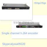 catv Single Channel MPEG-2 Encoder