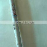 The Production of Wholesale Top Grade Wrapping Paper for Presents