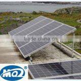 Tilt Brackets for Solar Panels