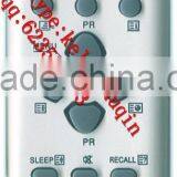 New Model Remote Control Units RM-531D thumbnail-1