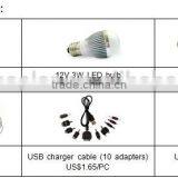 Portable Solar Home System 300W thumbnail-2
