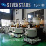 High Speed Pvc Mixer/PVC Mixer Unit/pvc Mixer thumbnail-5