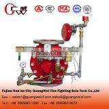 Price for 3"/4"6"/8" Alarm Check Valve With Water Motor Gong and Other Fittings thumbnail-3