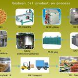 Soybean Oil Extraction Plant /soybean Oil Processing Machinery thumbnail-1