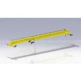 European Style Single Girder Overhead Crane thumbnail-2