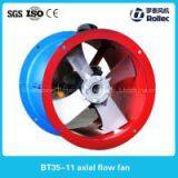 T35-11 Small Size Axial Fan Blower thumbnail-1