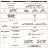 3D Inline SPI TROI-7700E/7700EL thumbnail-2