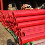 Asap Pump Parts Supply Co.,ltd company overview - view 4 thumbnail