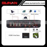 Hi 3521 Chipset 8CH 720P ( AHD-LM ) AHD Cloud Mini DVR Support Cloud App XMEYE thumbnail-4