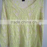 Ladies' Hot Sell Knitted Sweaters thumbnail-1