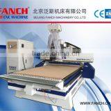 FANCH i5 Cnc Router Machine Price