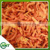 Iqf Sliced Diced Red Pepper thumbnail-5