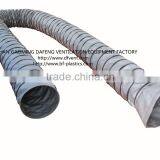 18" x 25' High Temp Fiber Glass Air Duct thumbnail-2