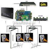 TCP/IP Wiegand Access Control Board Net Web