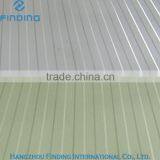 price for galvanized roofing sheets, corrugated galvanized steel sheet, zinc roof sheet price