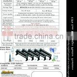 CAD Paper Pattern Pen Plotter UPS 165-225 From Jindex thumbnail-3