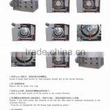 250m3/h 440V /3Phase KVF250 Cnc Router Table Clamps Pump thumbnail-3