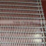 Wire Mesh