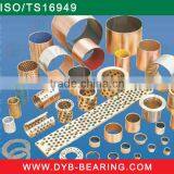 All Slide Bush Types thumbnail-1