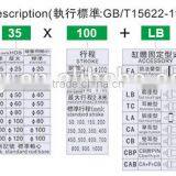 Good Quality Model : JLYG Model Single Acting Hydraulic Cylinder thumbnail-4