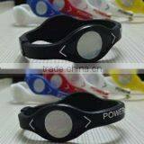 Energy Wrist Strap Stock thumbnail-1