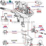 Boat Motors in Germany 2 Stroke 15hp thumbnail-6