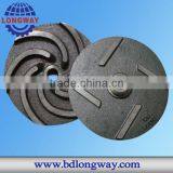 Chinese Supplier for Resin Sand Cast Iron Impeller Factory thumbnail-1