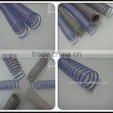 High Spiral Steel Wire Reinforced Pvc Spring Hose thumbnail-5