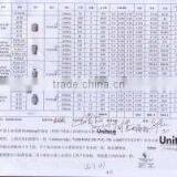 CPVC ASTM 2846 PIPES AND FITTINGS FOR WATHER SUPPLIER thumbnail-2
