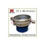 TIANLONG Rotary Vibrating Sieve Export to Global Market With CE Certificate thumbnail-3