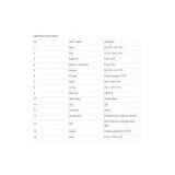 DIN Globe Valve thumbnail-3