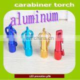 Good Quality Led Mini Torch Mini Led Flashlight