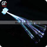 Power Grow Hair thumbnail-2