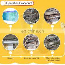 Automatic Waffle Cone Making Machine Ice Cream Wafer Cone Making Machine thumbnail-3