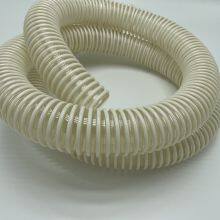 Polyether-based Polyurethane (PU) Plastic-reinforced Hydrolysis-resistant Food thumbnail-3