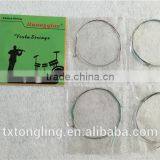 Universal Viola Strings Manufacture thumbnail-2