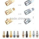 Milton Quick Coupler