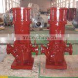 Vertical Suspended Pump