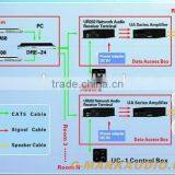 High Quality PA System C-mark Professional Sound System for Stage Performance and Outdoor Events