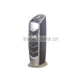 ESP Air Purifier Dust Collector Home Appliance