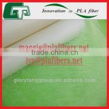 pla teabag paper, 16gsm eco-friendly pla teabag paper