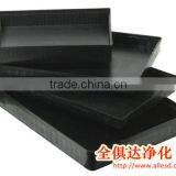 INDUSTRY USE PP ESD TOOL BOX