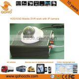 8 CH 2TB HDD Storage Car Mobile DVR Hard Disk Security Dvr Recorder for Vehicles thumbnail-6