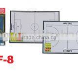 Tactics Board thumbnail-1