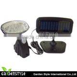 Promotional Led Motion Sensor Light Solar Sensor Wall Light Made In China thumbnail-1