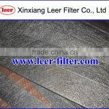 Sintered Filter Sheet