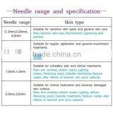 Titanium 540 Needles Zgts Dermaroller Skin Face Beauty Roller thumbnail-5