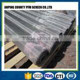 Stainless Steel Filter Screen